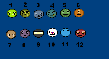 Face’s other expressions