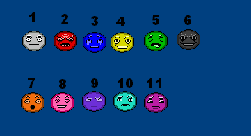 Face’s Expressions